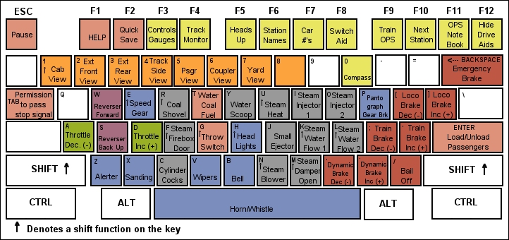 msts-trains Keyboard Template